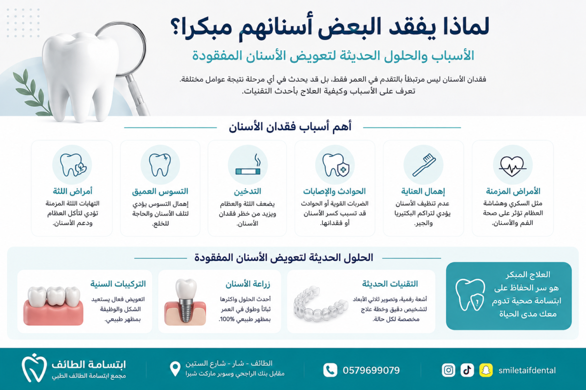 ChatGPT-Image-8-يونيو-2026،-07_48_14-م-1200x800.png